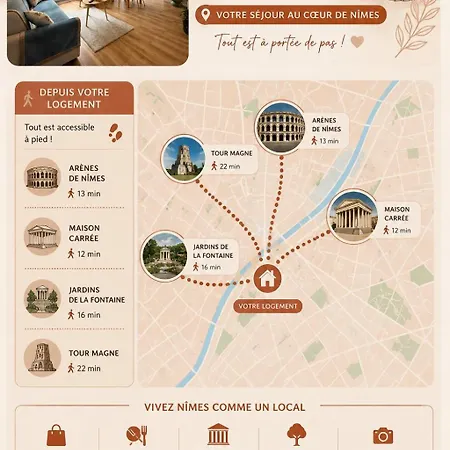 Clim - Hypercentre - Arche En Pierre 아파트